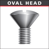 OVAL HEAD