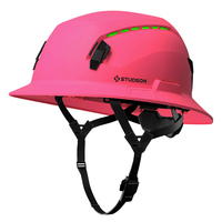 STUDSON SHK-1 VENTED FULL BRIM PINK (ONE SIZE)